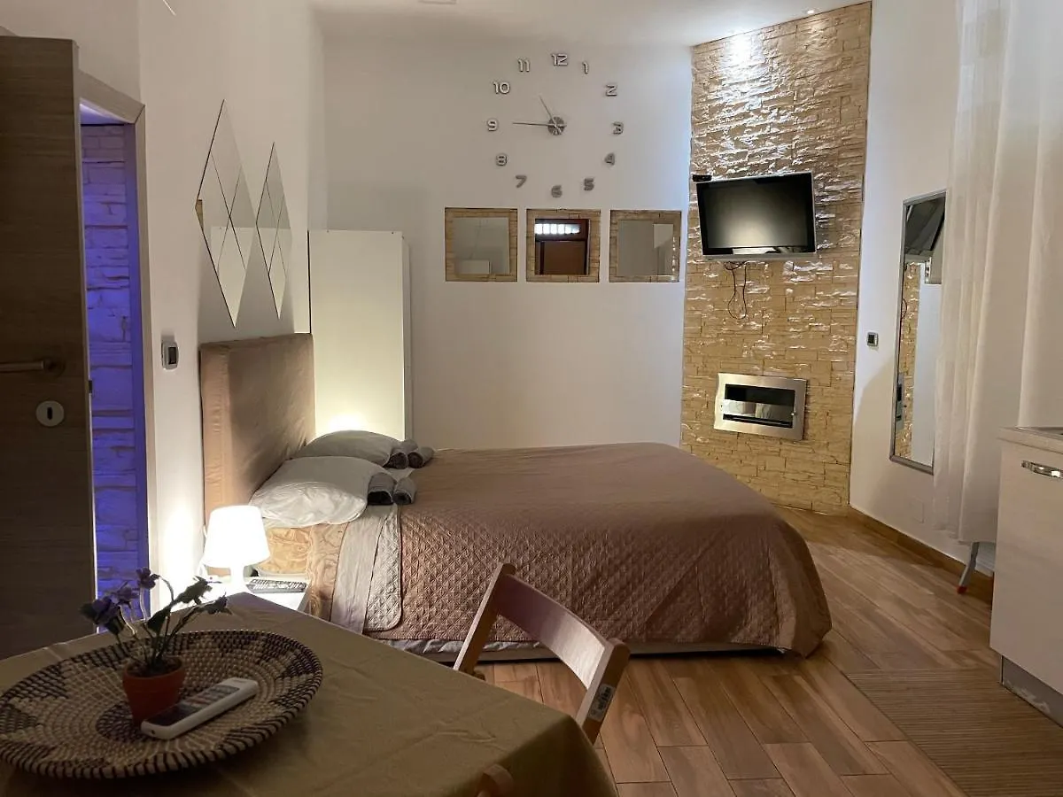 Casa Riccardo contacts